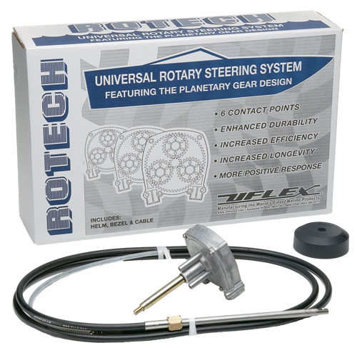 Dual Cable Rotary Steering System 