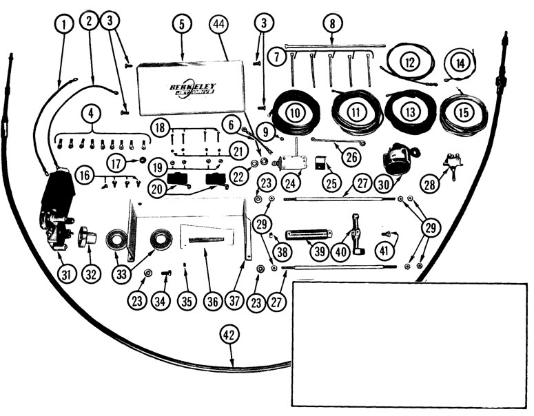 JustParts